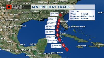 Center of TS Ian track shifts closer to Central Florida, strengthens